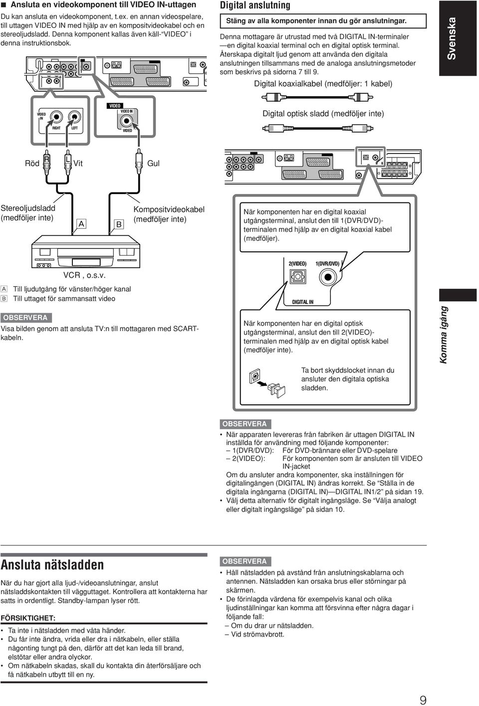 Denna mottagare är utrustad med två DIGITAL IN-terminaler en digital koaxial terminal och en digital optisk terminal.