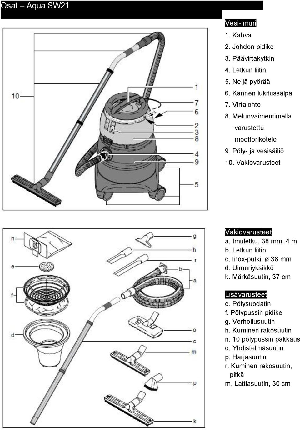 4 m b Letkun liitin c Inox-putki, ø 38 mm d Uimuriyksikkö k Märkäsuutin, 37 cm Lisävarusteet e Pölysuodatin f Pölypussin pidike g