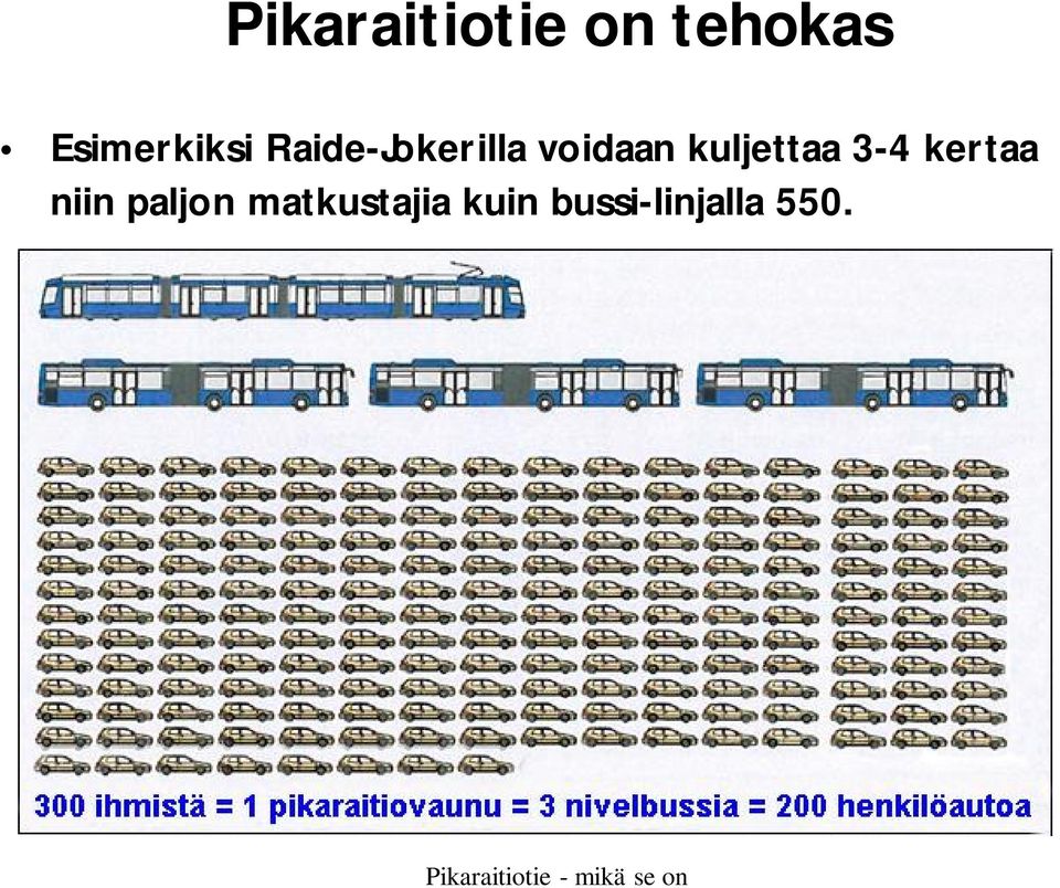 voidaan kuljettaa 3-4 kertaa