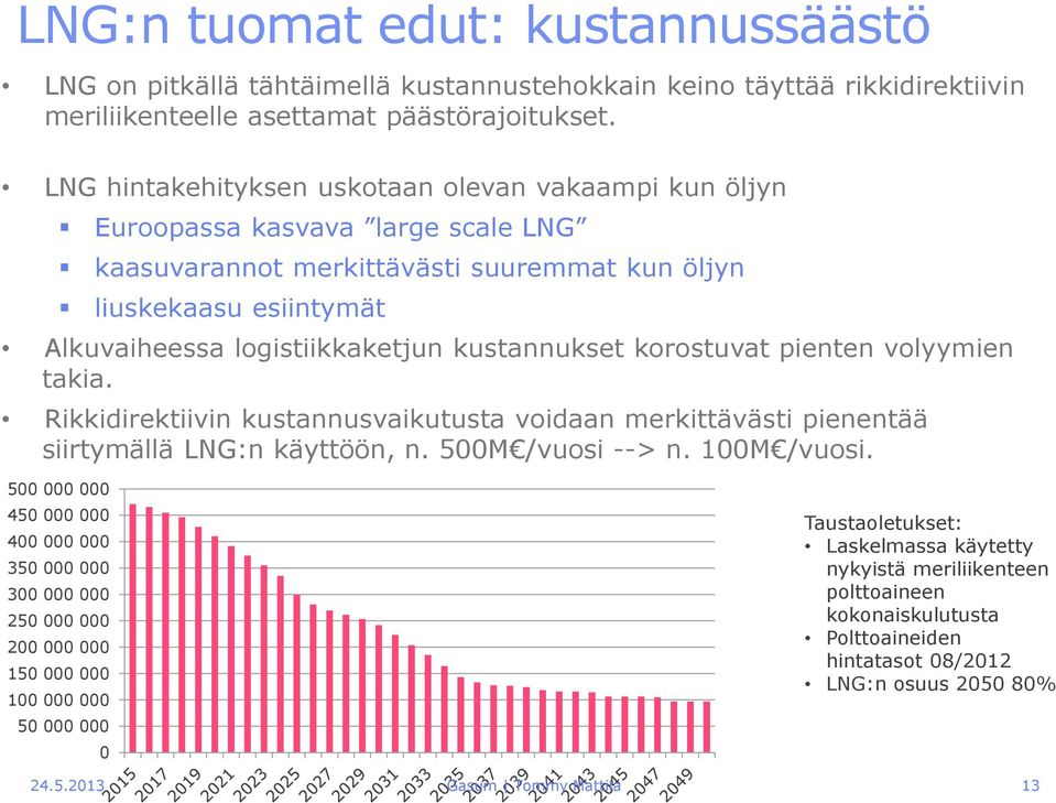 kustannukset korostuvat pienten volyymien takia. Rikkidirektiivin kustannusvaikutusta voidaan merkittävästi pienentää siirtymällä LNG:n käyttöön, n. 500M /vuosi --> n. 100M /vuosi.