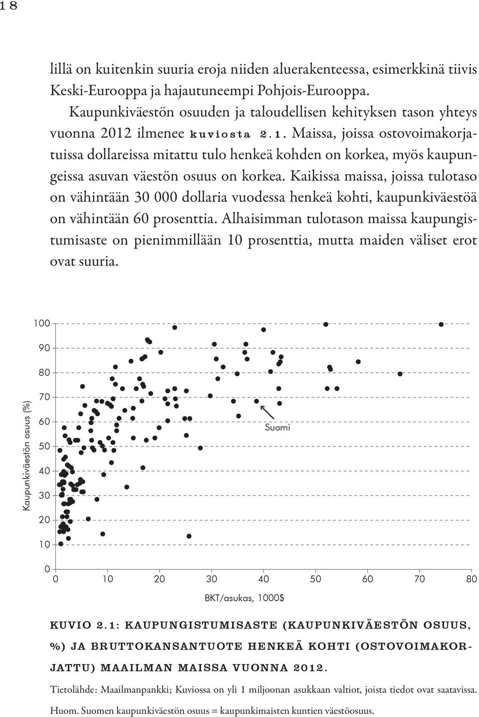 ilmenee kuviosta 2.1. Maissa, joissa ostovoimakorjatuissa dollareissa mitattu tulo henkeä kohden on korkea, myös kaupungeissa asuvan väestön osuus on korkea.