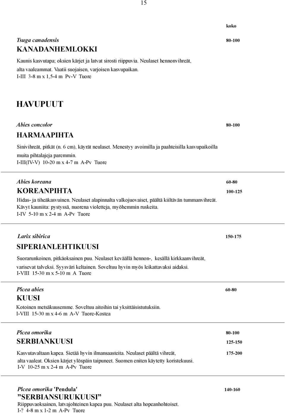 Menestyy avoimilla ja paahteisilla kasvupaikoilla muita pihtalajeja paremmin. I-III(IV-V) 10-20 m x 4-7 m A-Pv Tuore Abies koreana 60-80 KOREANPIHTA 100-125 Hidas- ja tiheäkasvuinen.