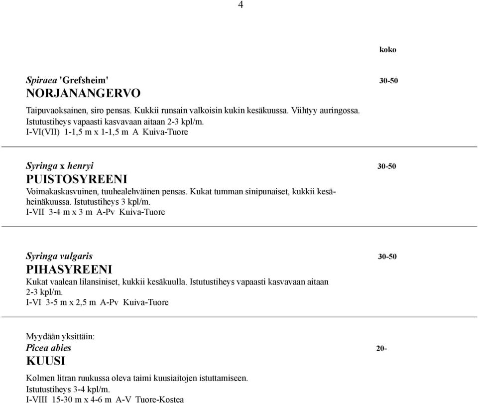 Istutustiheys 3 kpl/m. I-VII 3-4 m x 3 m A-Pv Kuiva-Tuore Syringa vulgaris 30-50 PIHASYREENI Kukat vaalean lilansiniset, kukkii kesäkuulla. Istutustiheys vapaasti kasvavaan aitaan 2-3 kpl/m.