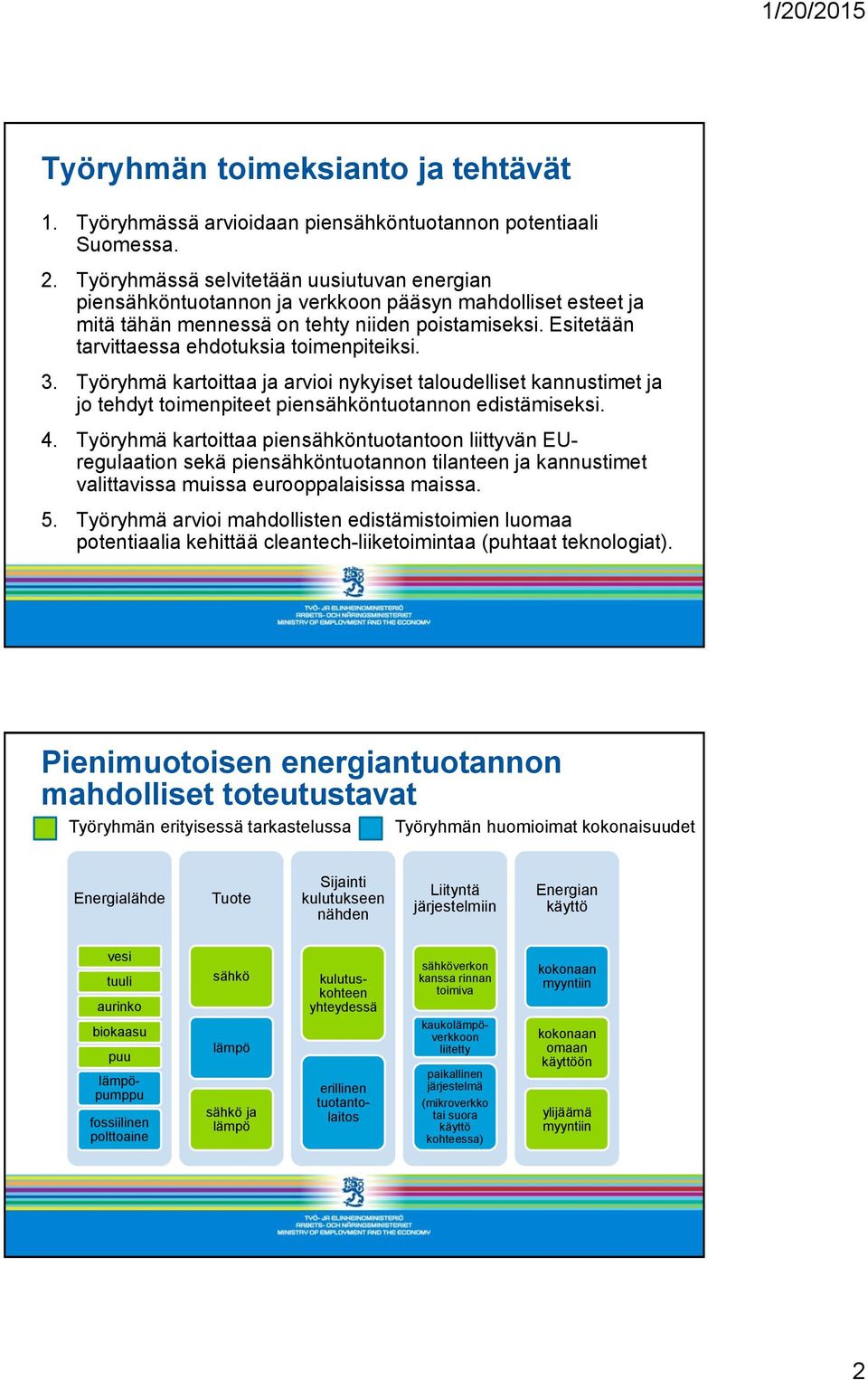 Esitetään tarvittaessa ehdotuksia toimenpiteiksi. 3. Työryhmä kartoittaa ja arvioi nykyiset taloudelliset kannustimet ja jo tehdyt toimenpiteet piensähköntuotannon edistämiseksi. 4.