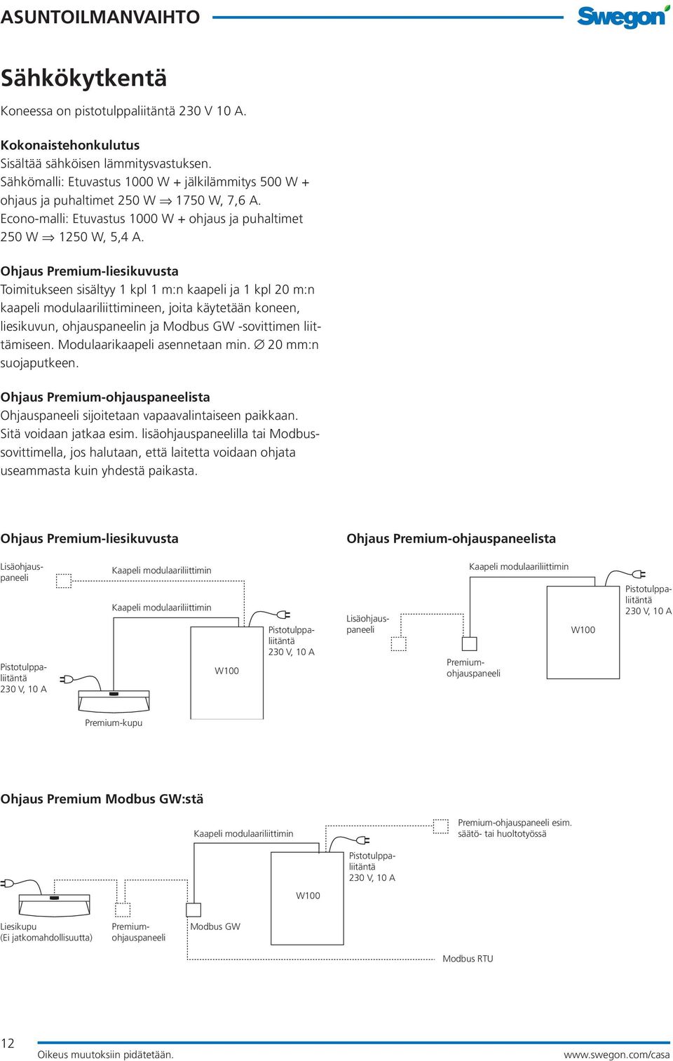 Ohjaus Premium-liesikuvusta Toimitukseen sisältyy 1 kpl 1 m:n kaapeli ja 1 kpl 20 m:n kaapeli modulaariliittimineen, joita käytetään koneen, liesikuvun, ohjauspaneelin ja Modbus GW -sovittimen