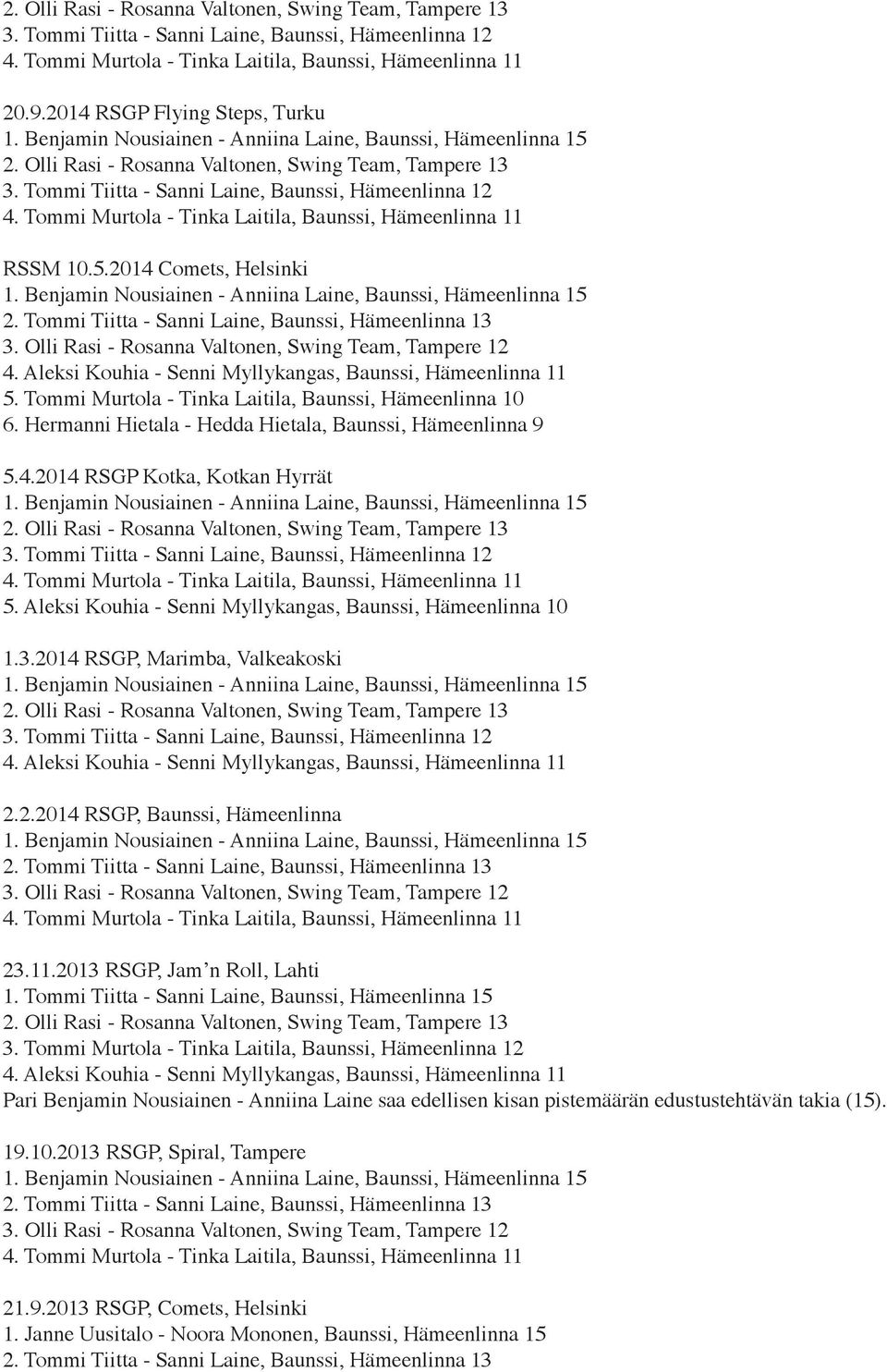 Aleksi Kouhia - Senni Myllykangas, Baunssi, Hämeenlinna 11 5. Tommi Murtola - Tinka Laitila, Baunssi, Hämeenlinna 10 6. Hermanni Hietala - Hedda Hietala, Baunssi, Hämeenlinna 9 5.4.