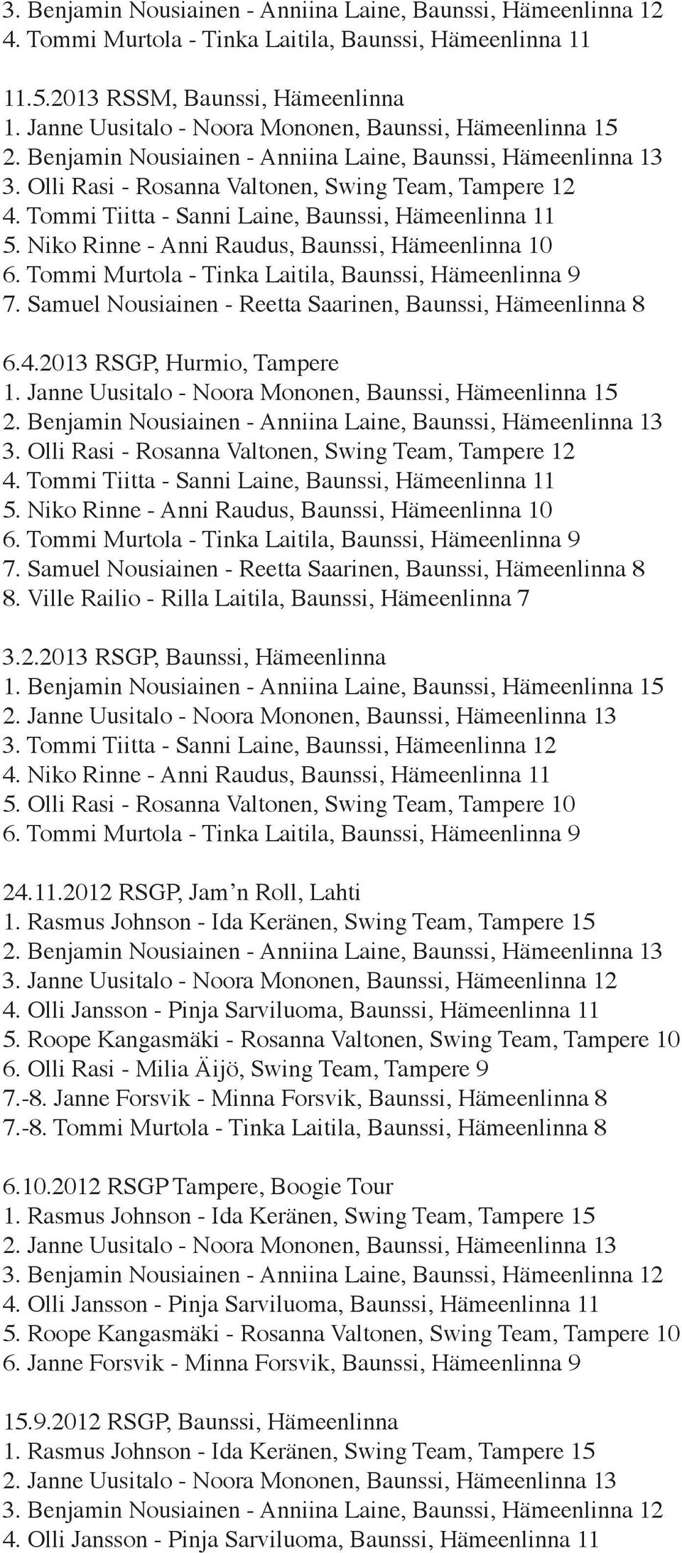 Tommi Murtola - Tinka Laitila, Baunssi, Hämeenlinna 9 7. Samuel Nousiainen - Reetta Saarinen, Baunssi, Hämeenlinna 8 6.4.2013 RSGP, Hurmio, Tampere 1.