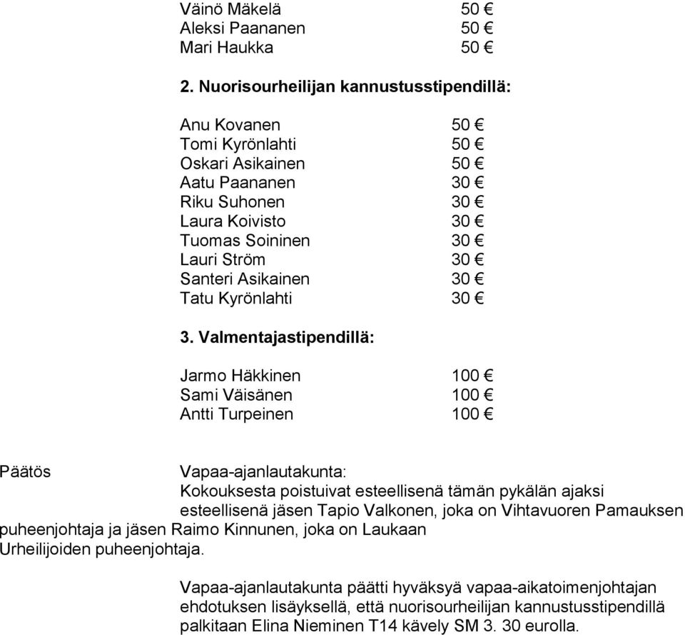 Asikainen 30 Tatu Kyrönlahti 30 3.