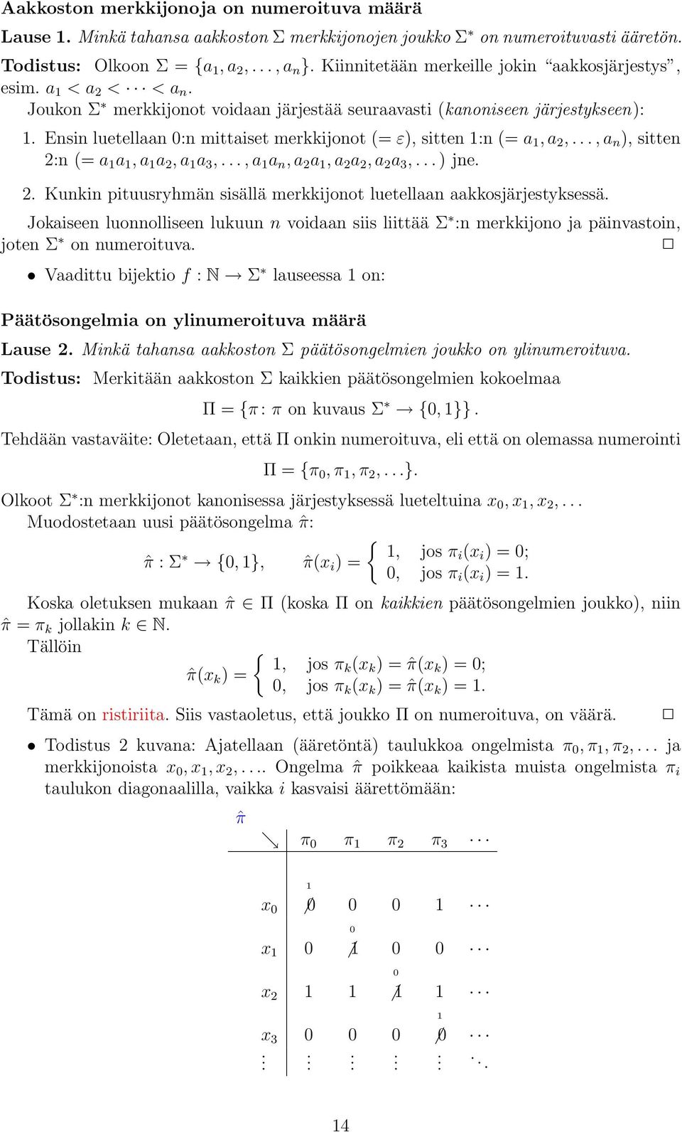 Ensin luetellaan 0:n mittaiset merkkijonot (= ε), sitten 1:n (= a 1, a 2,...,a n ), sitten 2:n (= a 1 a 1, a 1 a 2, a 1 a 3,...,a 1 a n, a 2 a 1, a 2 a 2, a 2 a 3,...) jne. 2. Kunkin pituusryhmän sisällä merkkijonot luetellaan aakkosjärjestyksessä.