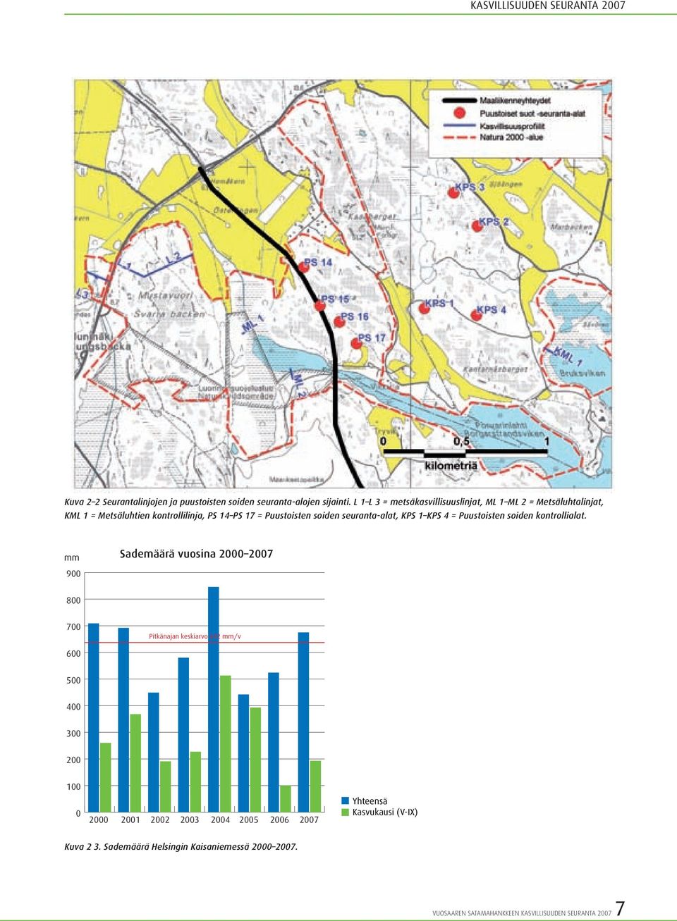 soiden seuranta-alat, KPS 1 KPS 4 = Puustoisten soiden kontrollialat.