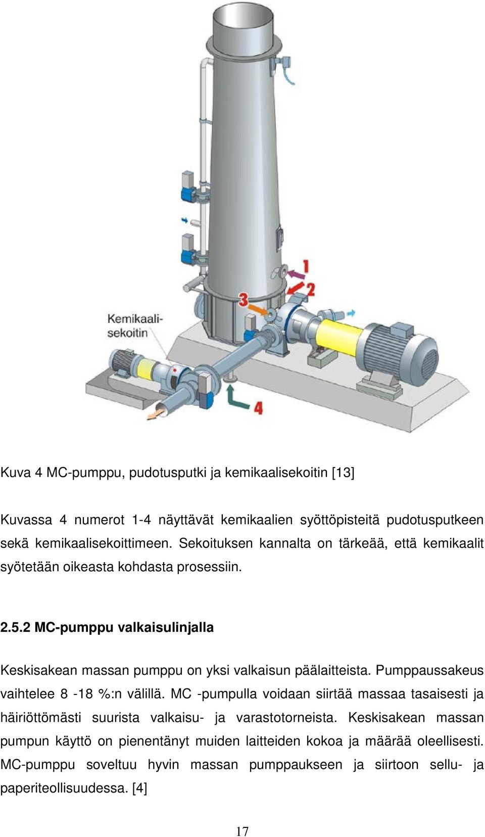 2 MC-pumppu valkaisulinjalla Keskisakean massan pumppu on yksi valkaisun päälaitteista. Pumppaussakeus vaihtelee 8-18 %:n välillä.