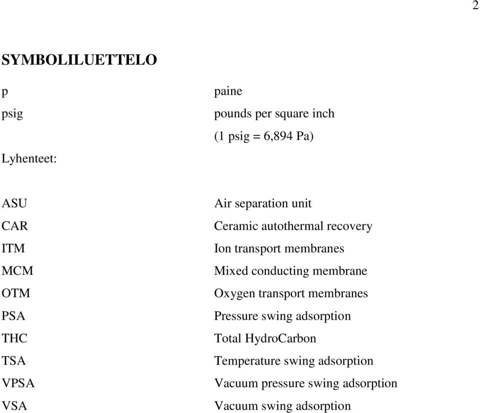 membranes Mixed conducting membrane Oxygen transport membranes Pressure swing adsorption Total