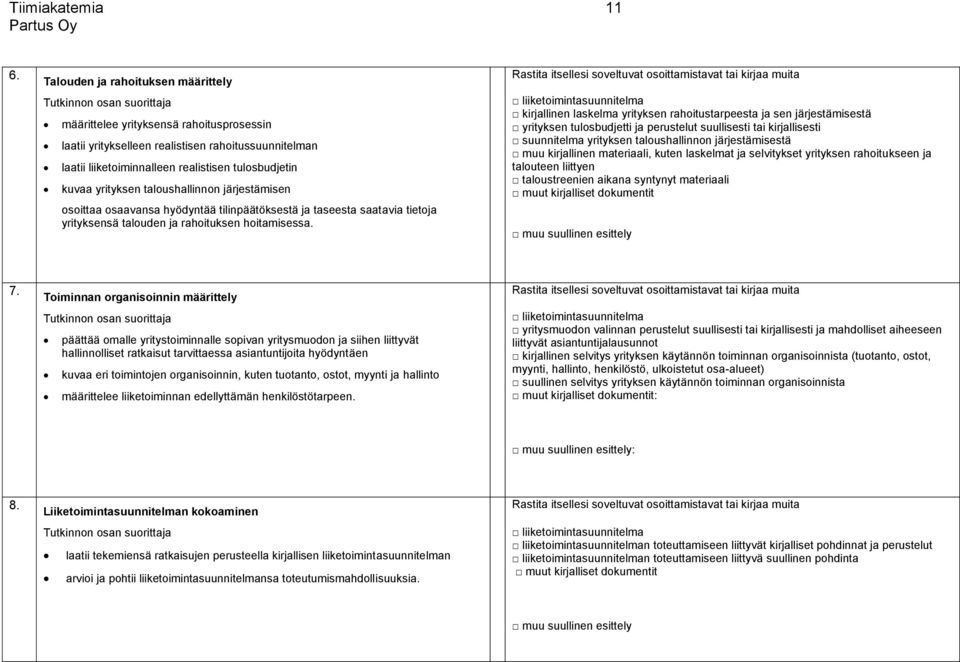 taloushallinnon järjestämisen osoittaa osaavansa hyödyntää tilinpäätöksestä ja taseesta saatavia tietoja yrityksensä talouden ja rahoituksen hoitamisessa.