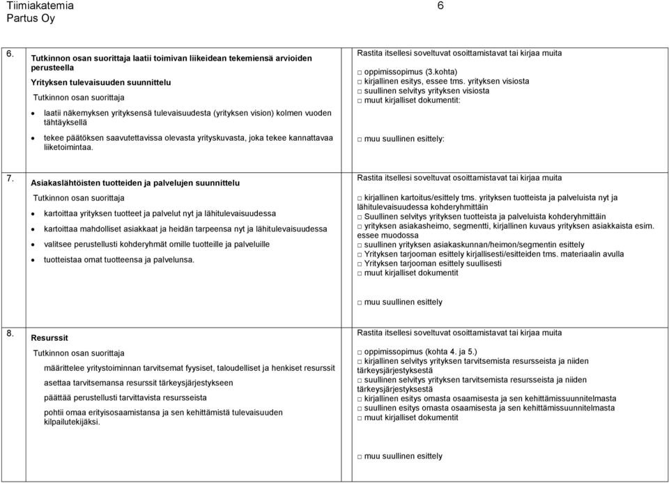 päätöksen saavutettavissa olevasta yrityskuvasta, joka tekee kannattavaa liiketoimintaa. oppimissopimus (3.kohta) kirjallinen esitys, essee tms.