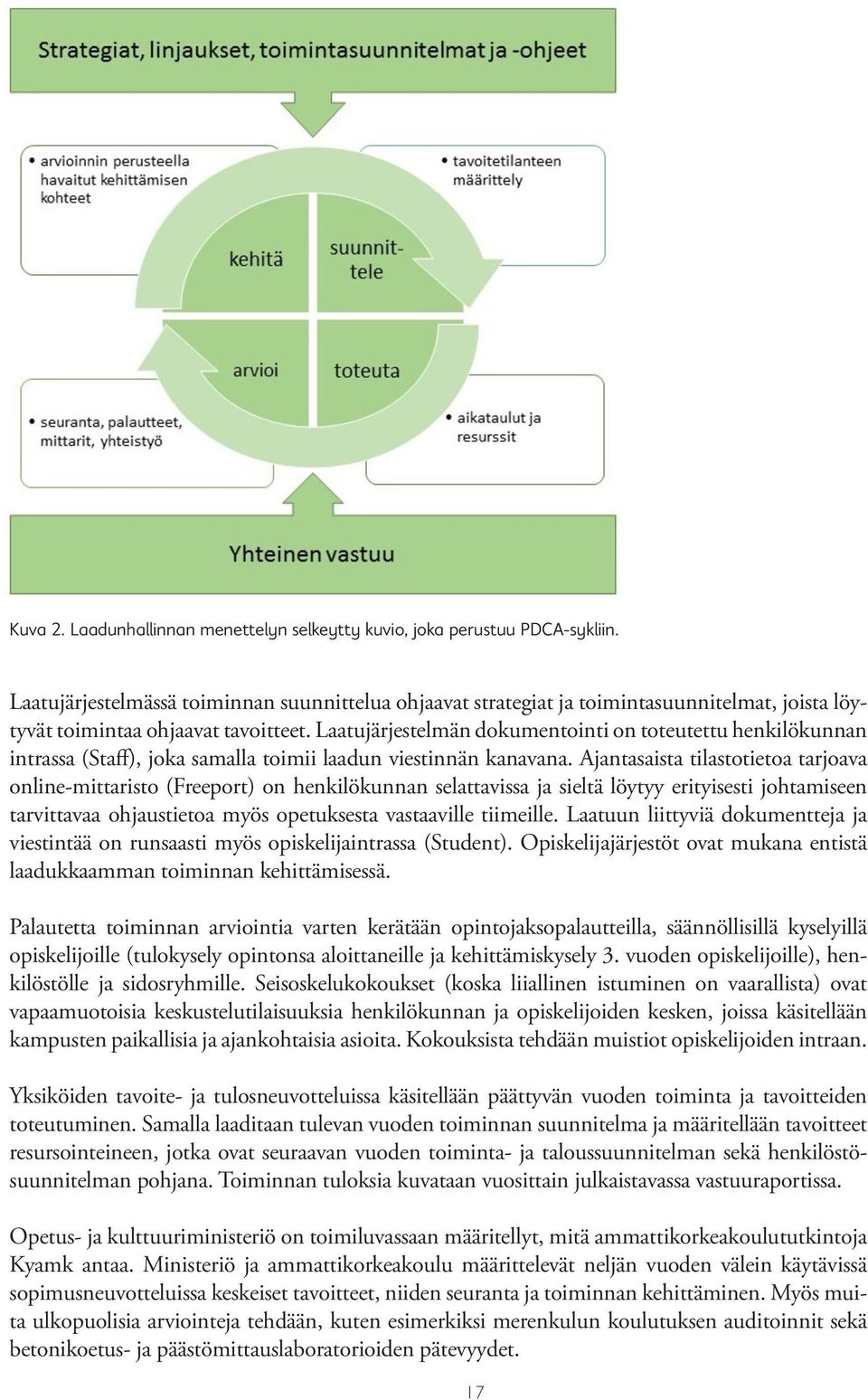 Laatujärjestelmän dokumentointi on toteutettu henkilökunnan intrassa (Staff), joka samalla toimii laadun viestinnän kanavana.