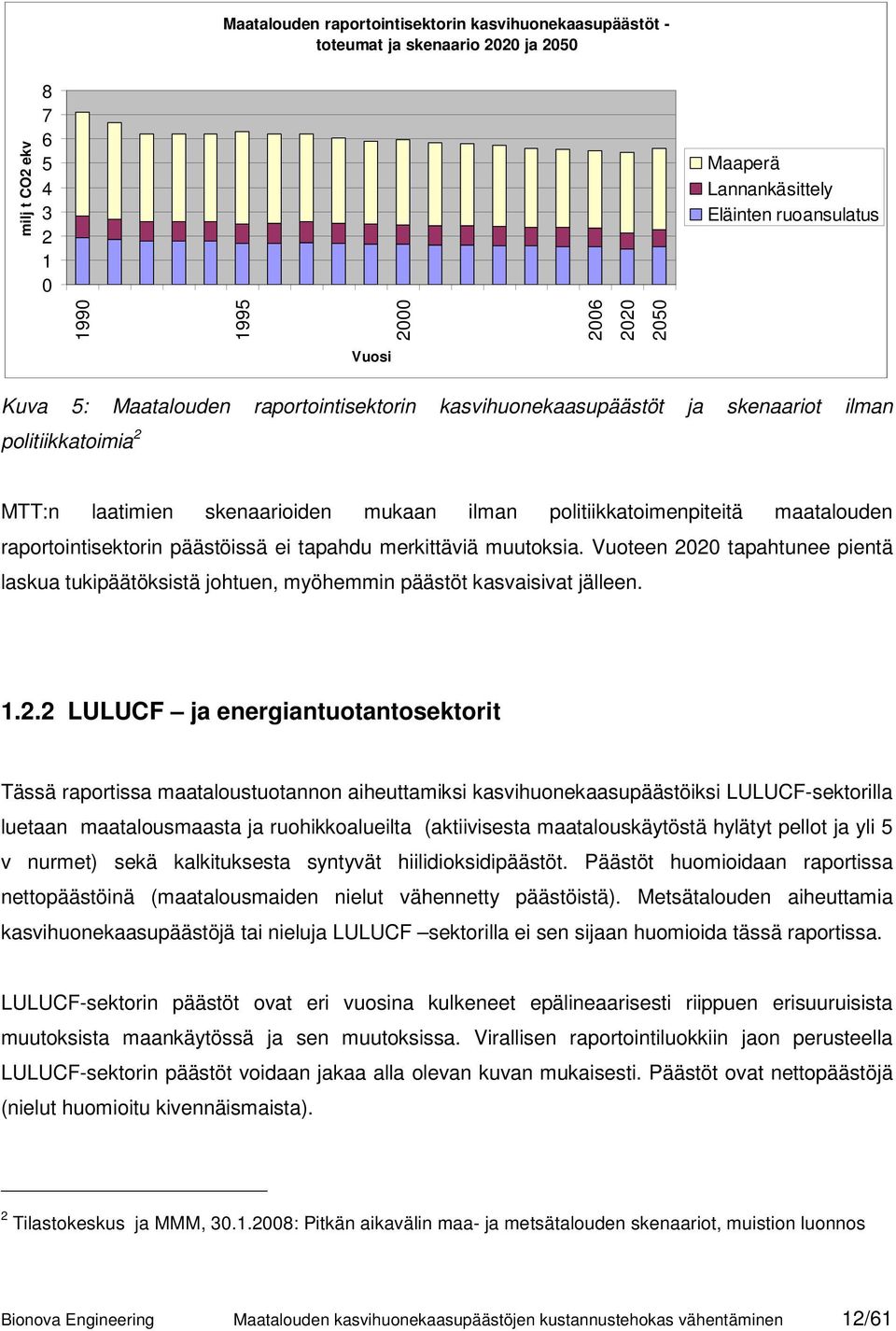 raportointisektorin päästöissä ei tapahdu merkittäviä muutoksia. Vuoteen 20