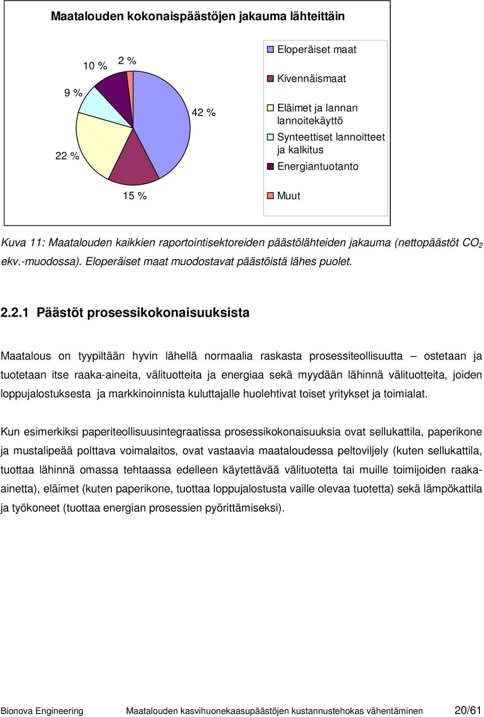 ekv.-muodossa). Eloperäiset maat muodostavat päästöistä lähes puolet. 2.