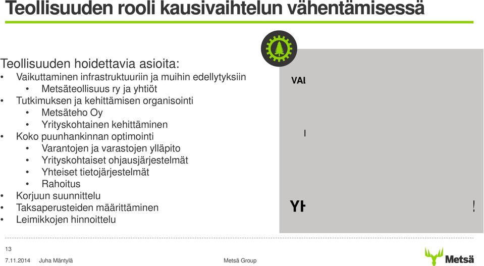 Yrityskohtaiset ohjausjärjestelmät Yhteiset tietojärjestelmät Rahoitus Korjuun suunnittelu Taksaperusteiden määrittäminen Leimikkojen hinnoittelu VALTIO