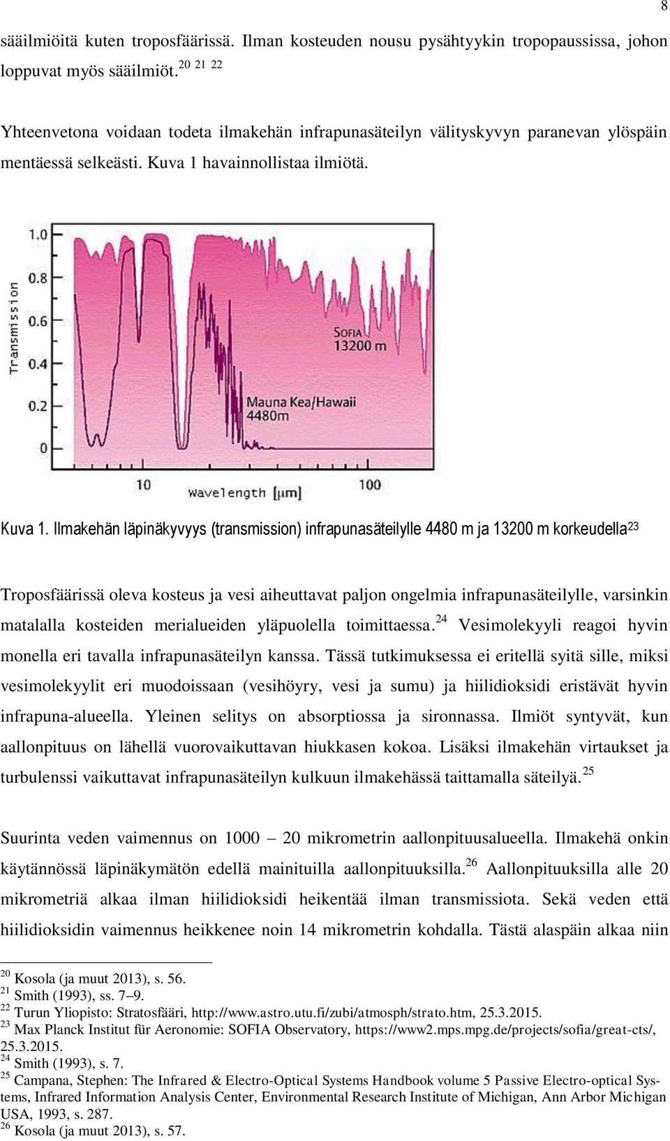 havainnollistaa ilmiötä. Kuva 1.