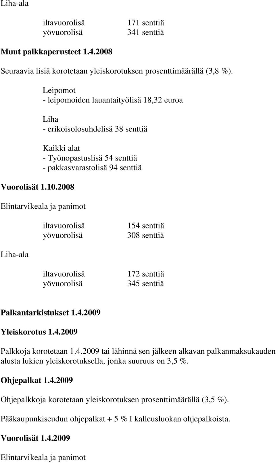 iltavuorolisä yövuorolisä 154 senttiä 308 senttiä Liha-ala iltavuorolisä yövuorolisä 172 senttiä 345 senttiä Palkantarkistukset 1.4.2009 Yleiskorotus 1.4.2009 Palkkoja korotetaan 1.4.2009 tai lähinnä sen jälkeen alkavan palkanmaksukauden alusta lukien yleiskorotuksella, jonka suuruus on 3,5 %.