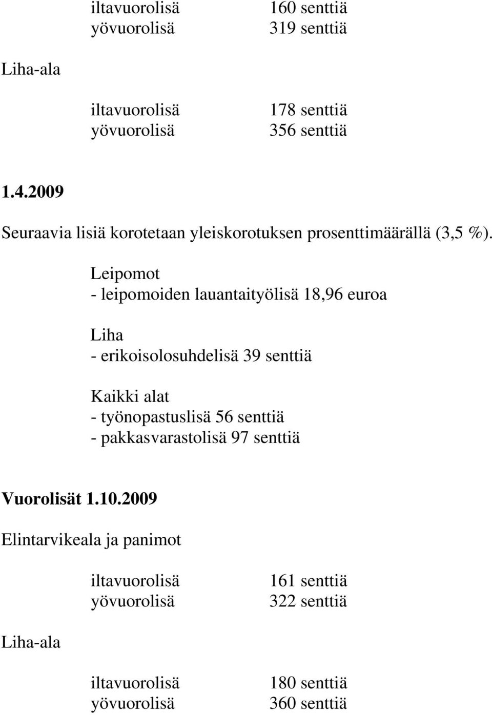 Leipomot - leipomoiden lauantaityölisä 18,96 euroa Liha - erikoisolosuhdelisä 39 senttiä Kaikki alat - työnopastuslisä 56