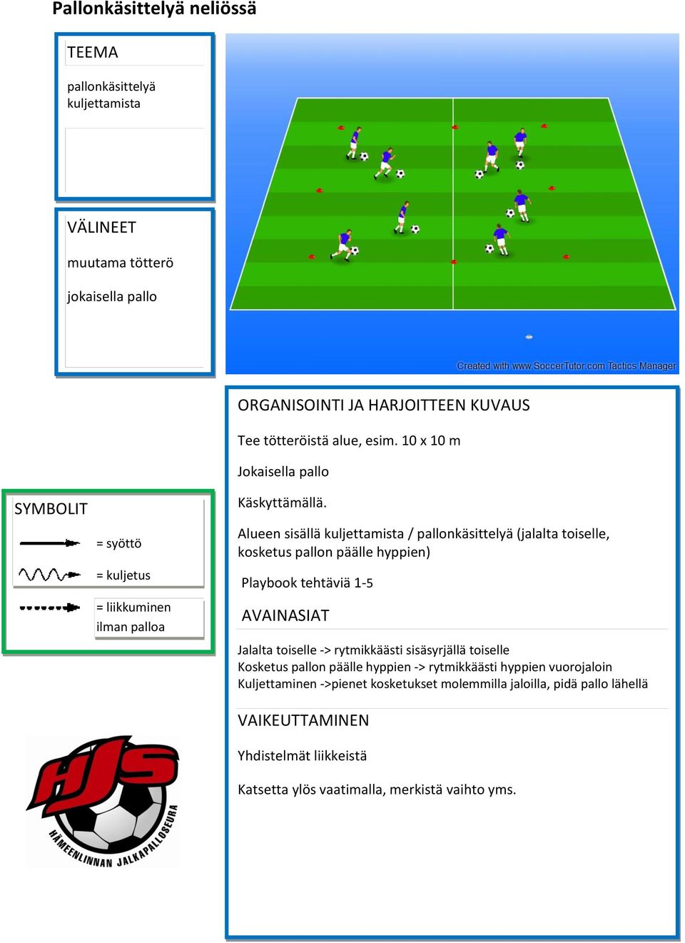 Alueen sisällä kuljettamista / pallonkäsittelyä (jalalta toiselle, kosketus pallon päälle hyppien) Playbook tehtäviä 1-5 AVAINASIAT Jalalta