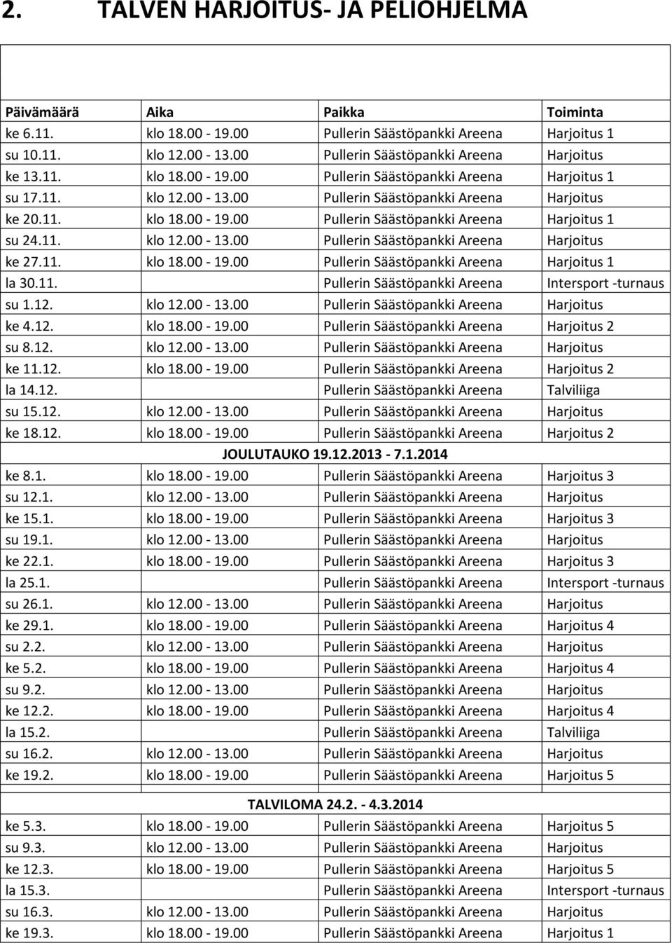 11. klo 12.00-13.00 Pullerin Säästöpankki Areena Harjoitus ke 27.11. klo 18.00-19.00 Pullerin Säästöpankki Areena Harjoitus 1 la 30.11. Pullerin Säästöpankki Areena Intersport -turnaus su 1.12. klo 12.00-13.00 Pullerin Säästöpankki Areena Harjoitus ke 4.