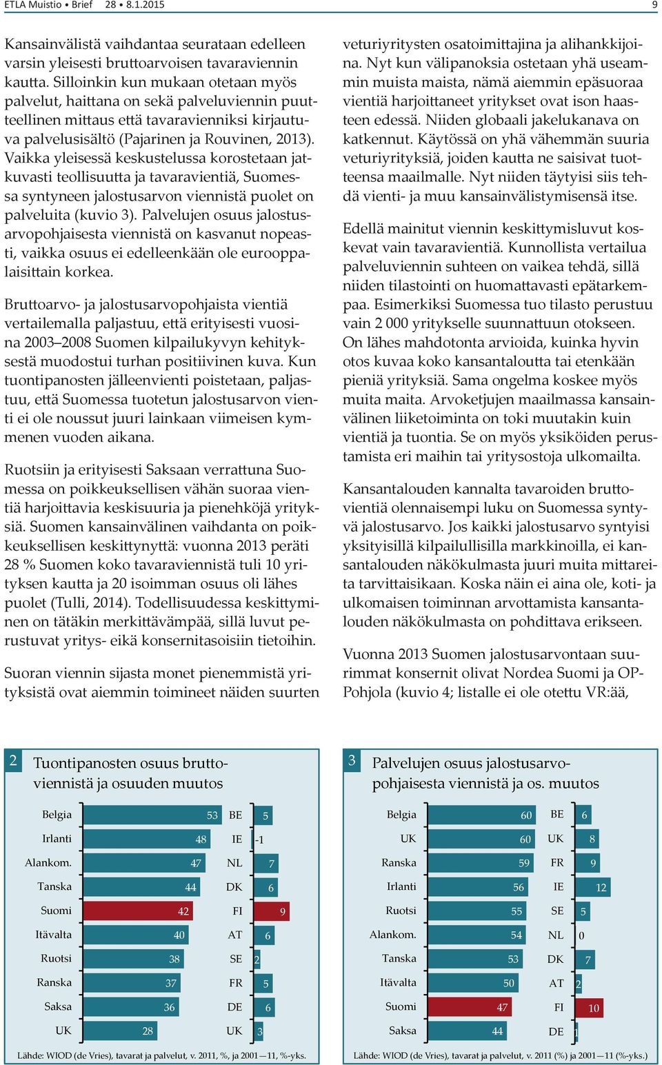 Vaikka yleisessä keskustelussa korostetaan jatkuvasti teollisuutta ja tavaravientiä, Suomessa syntyneen jalostusarvon viennistä puolet on palveluita (kuvio 3).