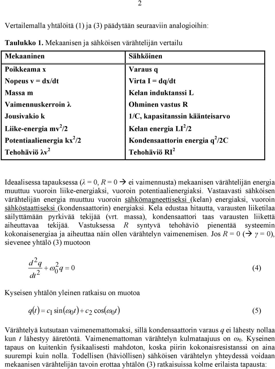 kapasitanssin käänteisarvo Liike-energia mv / Kelan energia LI / Potentiaalienergia kx / Konensaattorin energia q /C Tehohäviö λv Tehohäviö RI Ieaalisessa tapauksessa (λ =, R = ei vaimennusta)