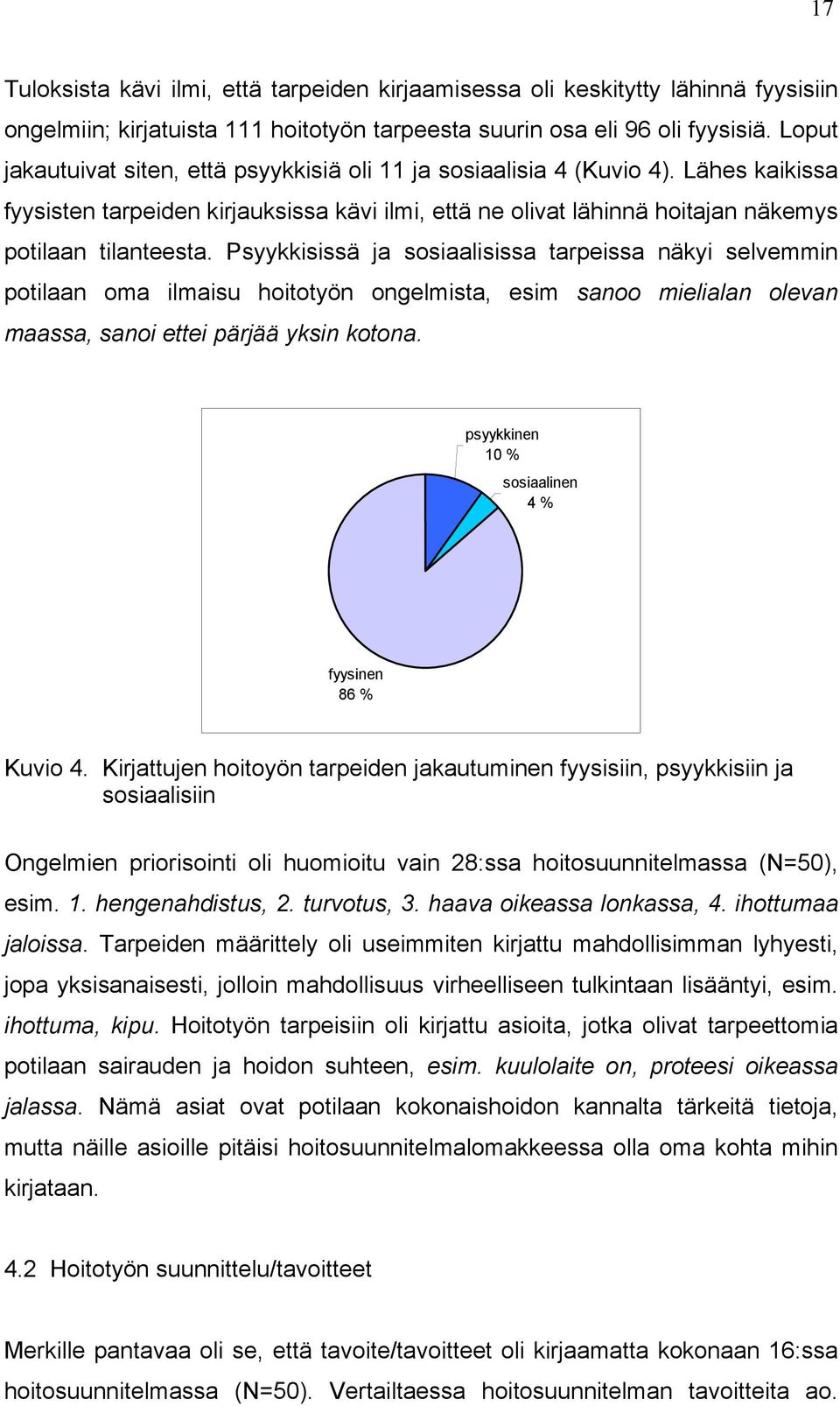 Psyykkisissä ja sosiaalisissa tarpeissa näkyi selvemmin potilaan oma ilmaisu hoitotyön ongelmista, esim sanoo mielialan olevan maassa, sanoi ettei pärjää yksin kotona.