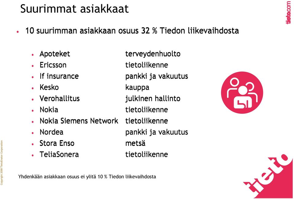 julkinen hallinto Nokia tietoliikenne Nokia Siemens Network tietoliikenne Nordea pankki ja