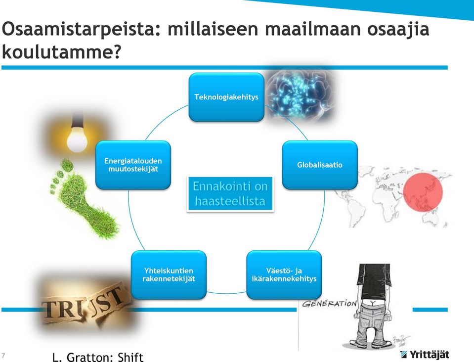 Teknologiakehitys Energiatalouden muutostekijät