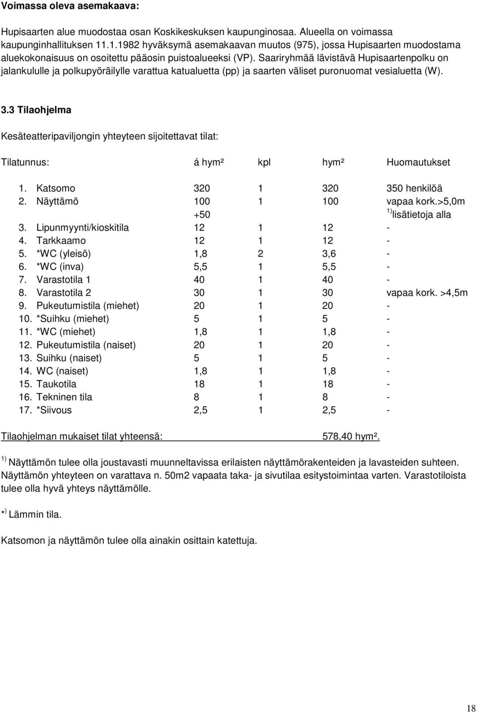 Saariryhmää lävistävä Hupisaartenpolku on jalankululle ja polkupyöräilylle varattua katualuetta (pp) ja saarten väliset puronuomat vesialuetta (W). 3.