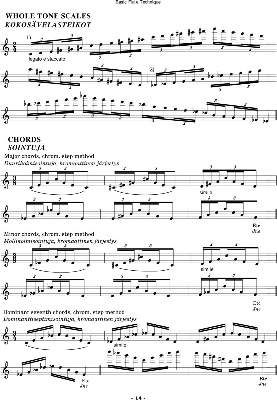 step method Duurikolmisointuja, kromaattinen järjestys Minor chords, chrom.