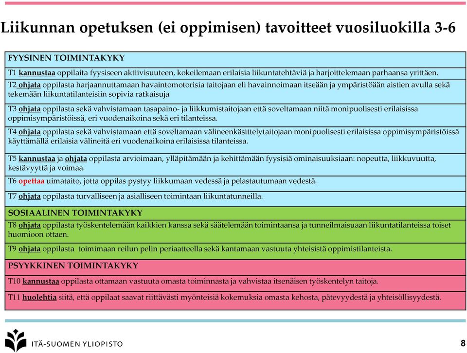 T2 ohjata oppilasta harjaannuttamaan havaintomotorisia taitojaan eli havainnoimaan itseään ja ympäristöään aistien avulla sekä tekemään liikuntatilanteisiin sopivia ratkaisuja T3 ohjata oppilasta