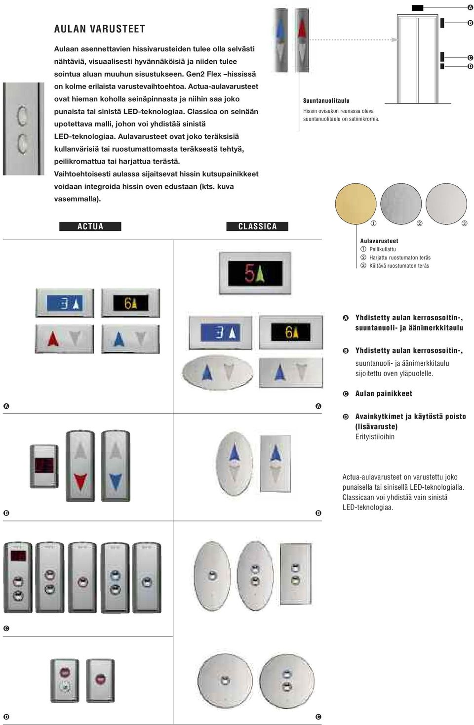 Classica on seinään upotettava malli, johon voi yhdistää sinistä LED-teknologiaa.