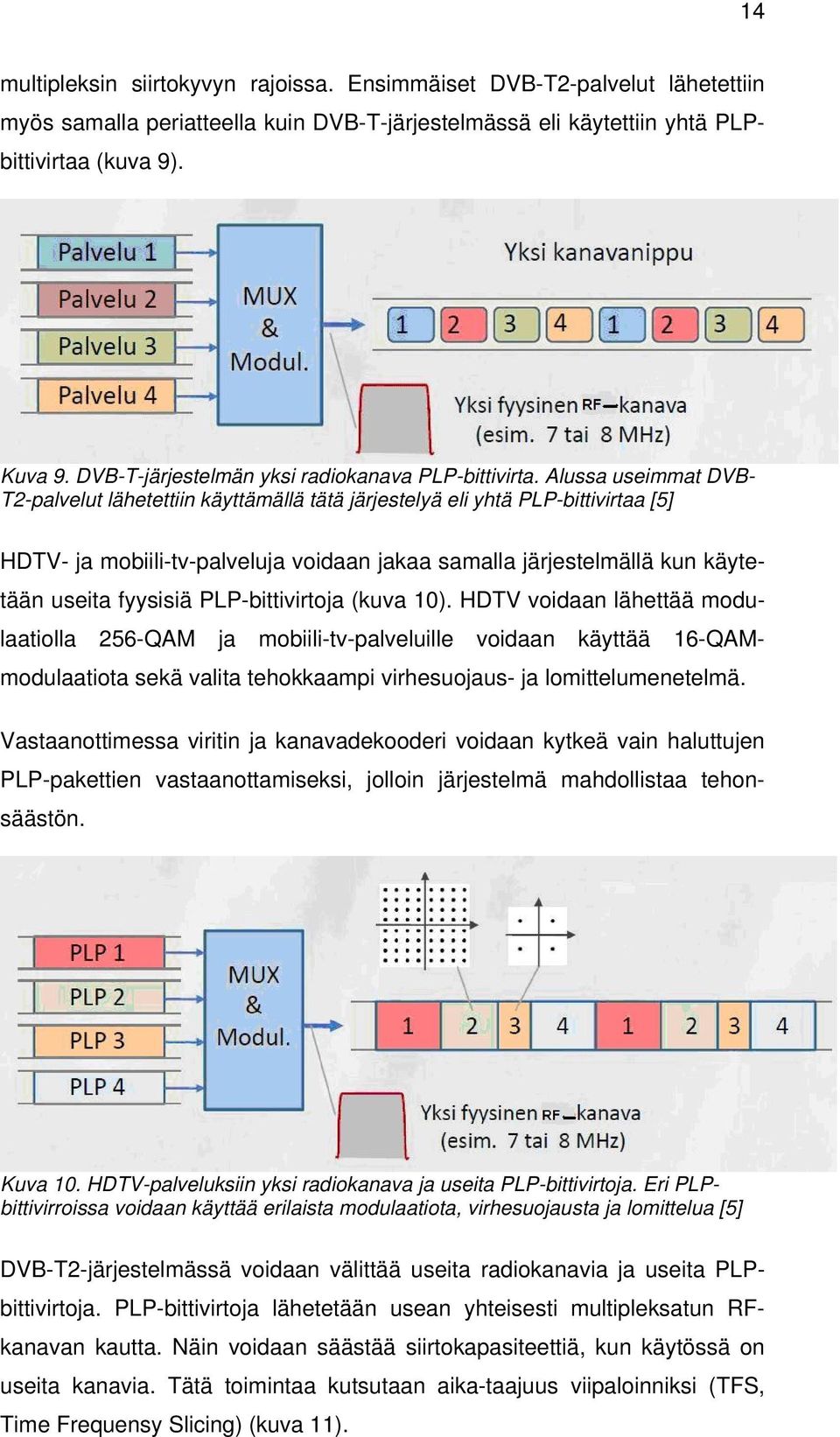 Alussa useimmat DVB- T2-palvelut lähetettiin käyttämällä tätä järjestelyä eli yhtä PLP-bittivirtaa [5] HDTV- ja mobiili-tv-palveluja voidaan jakaa samalla järjestelmällä kun käytetään useita fyysisiä