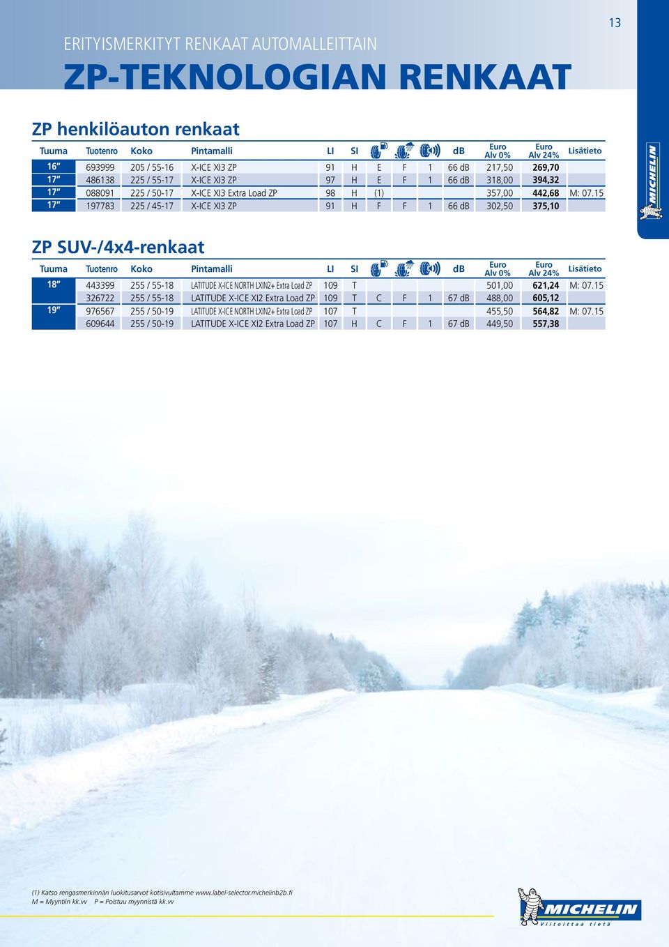 15 17 197783 225 / 45-17 X-ICE XI3 ZP 91 H F F 1 66 db 302,50 375,10 18 443399 255 / 55-18 LATITUDE X-ICE NORTH LXIN2+ Extra Load ZP 109 T 501,00 621,24 M: 07.