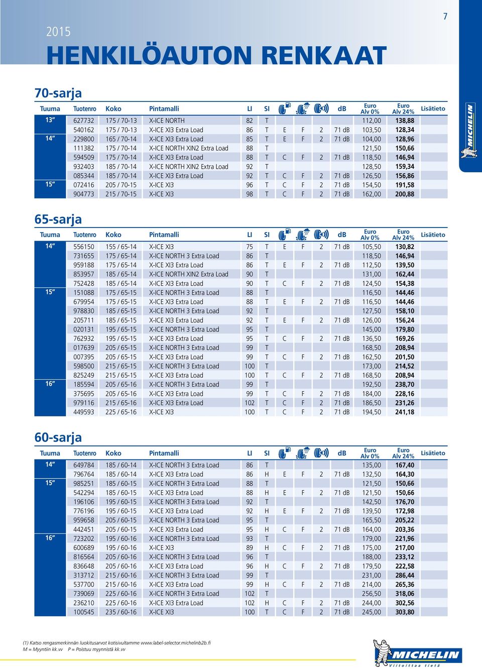 / 70-14 X-ICE NORTH XIN2 Extra Load 92 T 128,50 159,34 085344 185 / 70-14 X-ICE XI3 Extra Load 92 T C F 2 71 db 126,50 156,86 15 072416 205 / 70-15 X-ICE XI3 96 T C F 2 71 db 154,50 191,58 904773 215