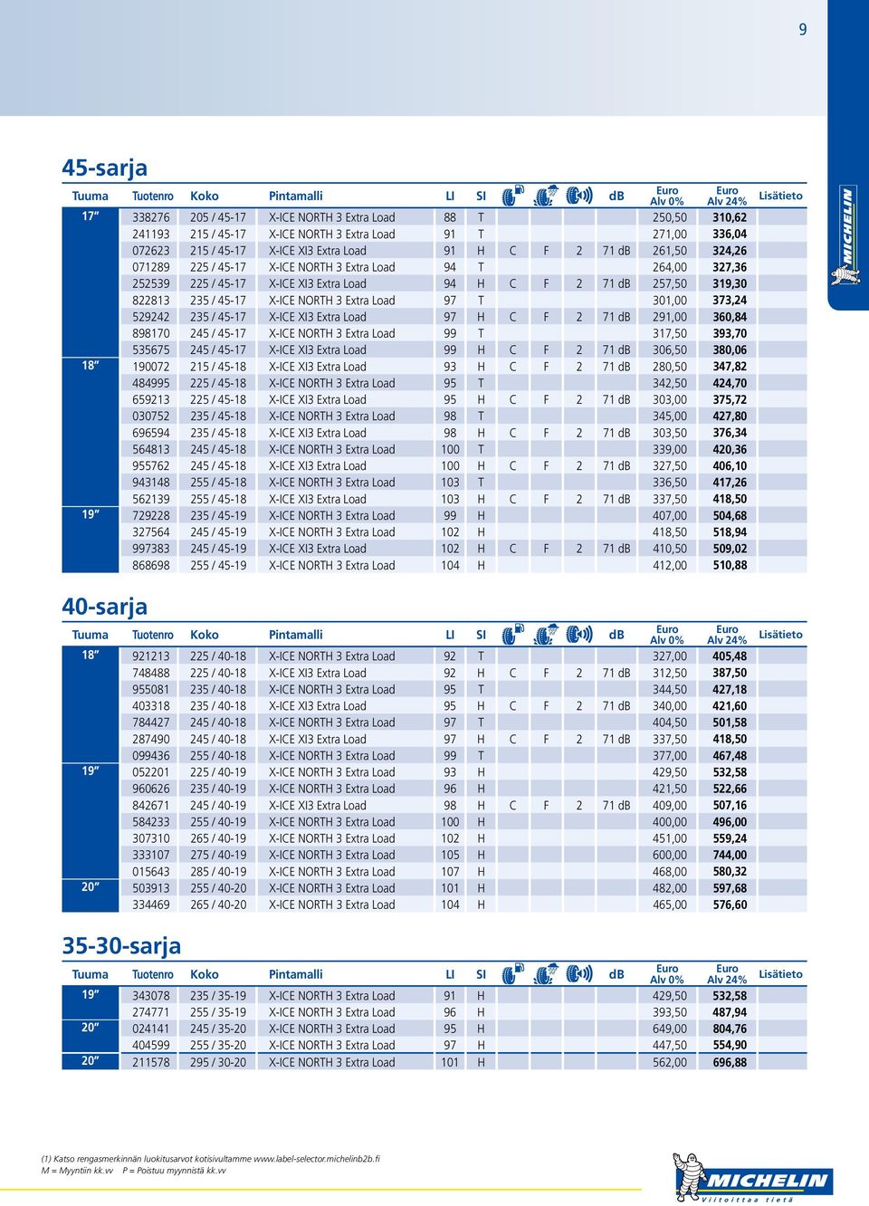 NORTH 3 Extra Load 97 T 301,00 373,24 529242 235 / 45-17 X-ICE XI3 Extra Load 97 H C F 2 71 db 291,00 360,84 898170 245 / 45-17 X-ICE NORTH 3 Extra Load 99 T 317,50 393,70 535675 245 / 45-17 X-ICE