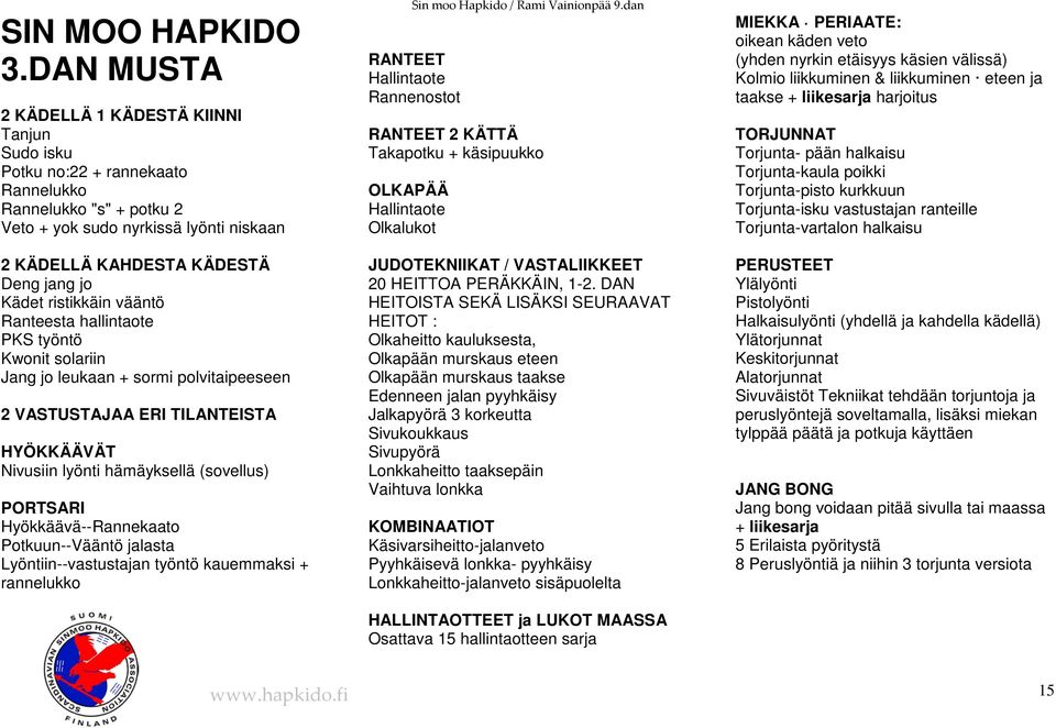 Potkuun--Vääntö jalasta Lyöntiin--vastustajan työntö kauemmaksi + rannelukko RANTEET Hallintaote Rannenostot RANTEET 2 KÄTTÄ Takapotku + käsipuukko OLKAPÄÄ Hallintaote Olkalukot JUDOTEKNIIKAT /