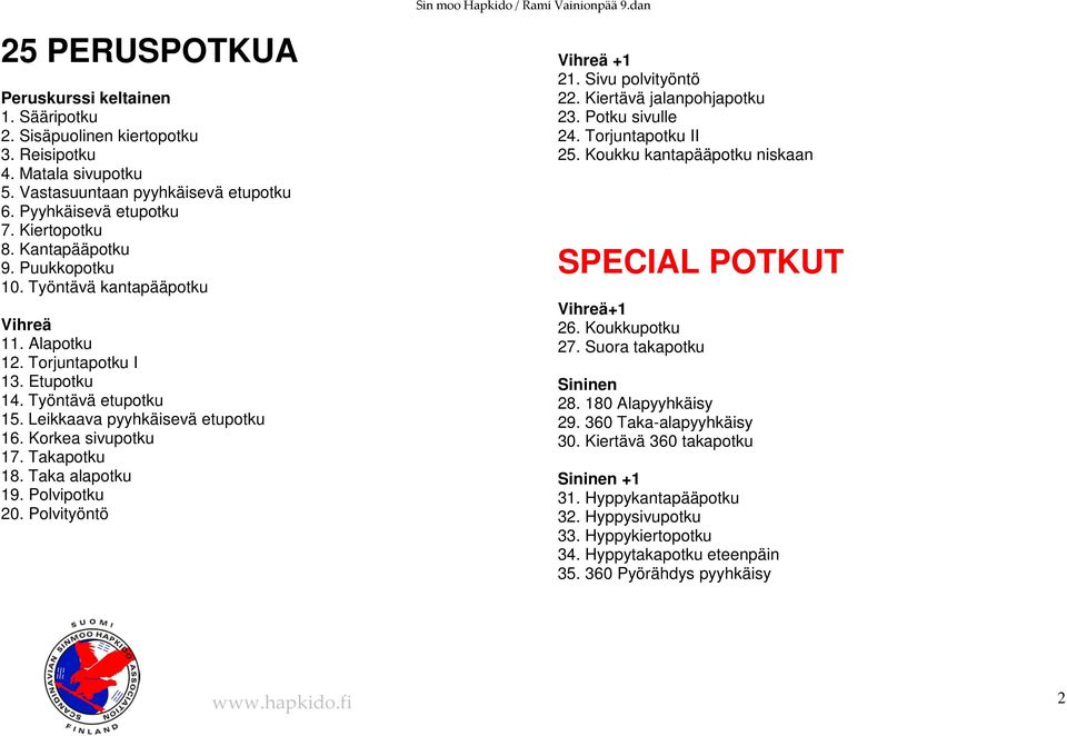 Takapotku 18. Taka alapotku 19. Polvipotku 20. Polvityöntö Vihreä +1 21. Sivu polvityöntö 22. Kiertävä jalanpohjapotku 23. Potku sivulle 24. Torjuntapotku II 25.