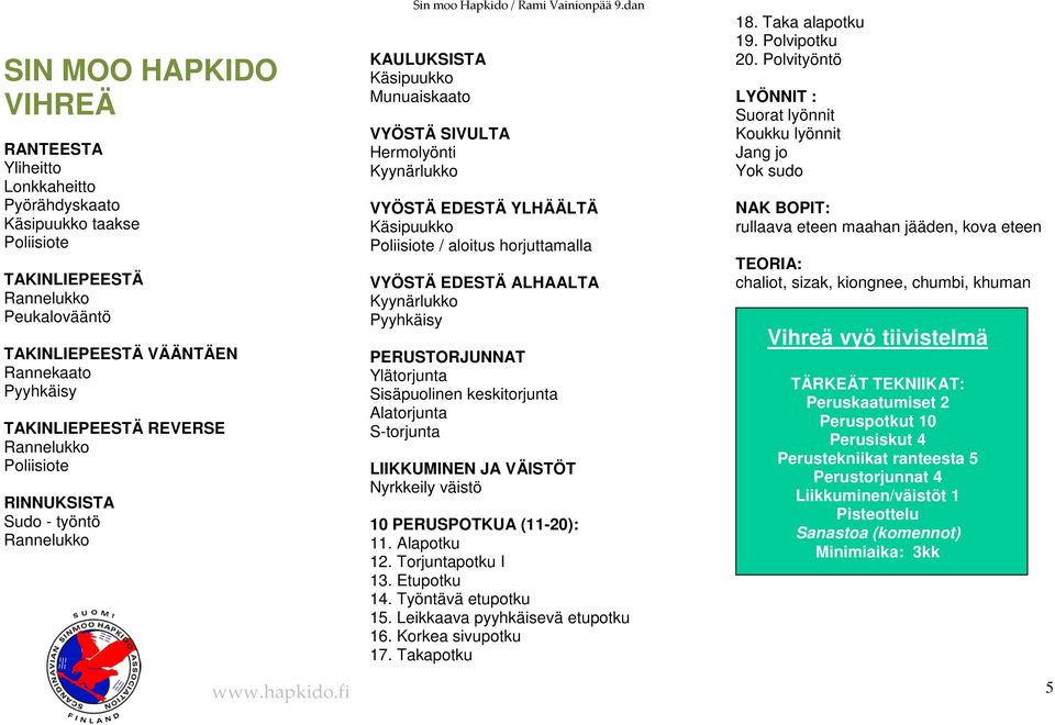 PERUSTORJUNNAT Ylätorjunta Sisäpuolinen keskitorjunta Alatorjunta S-torjunta LIIKKUMINEN JA VÄISTÖT Nyrkkeily väistö 10 PERUSPOTKUA (11-20): 11. Alapotku 12. Torjuntapotku I 13. Etupotku 14.