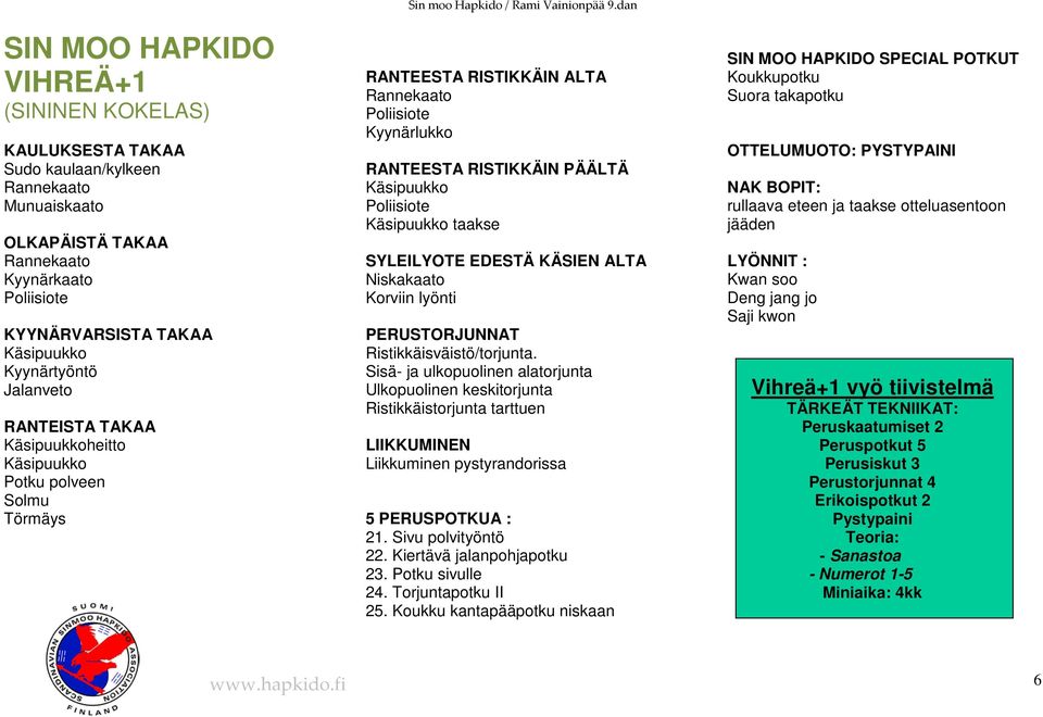 ALTA Niskakaato Korviin lyönti PERUSTORJUNNAT Ristikkäisväistö/torjunta.