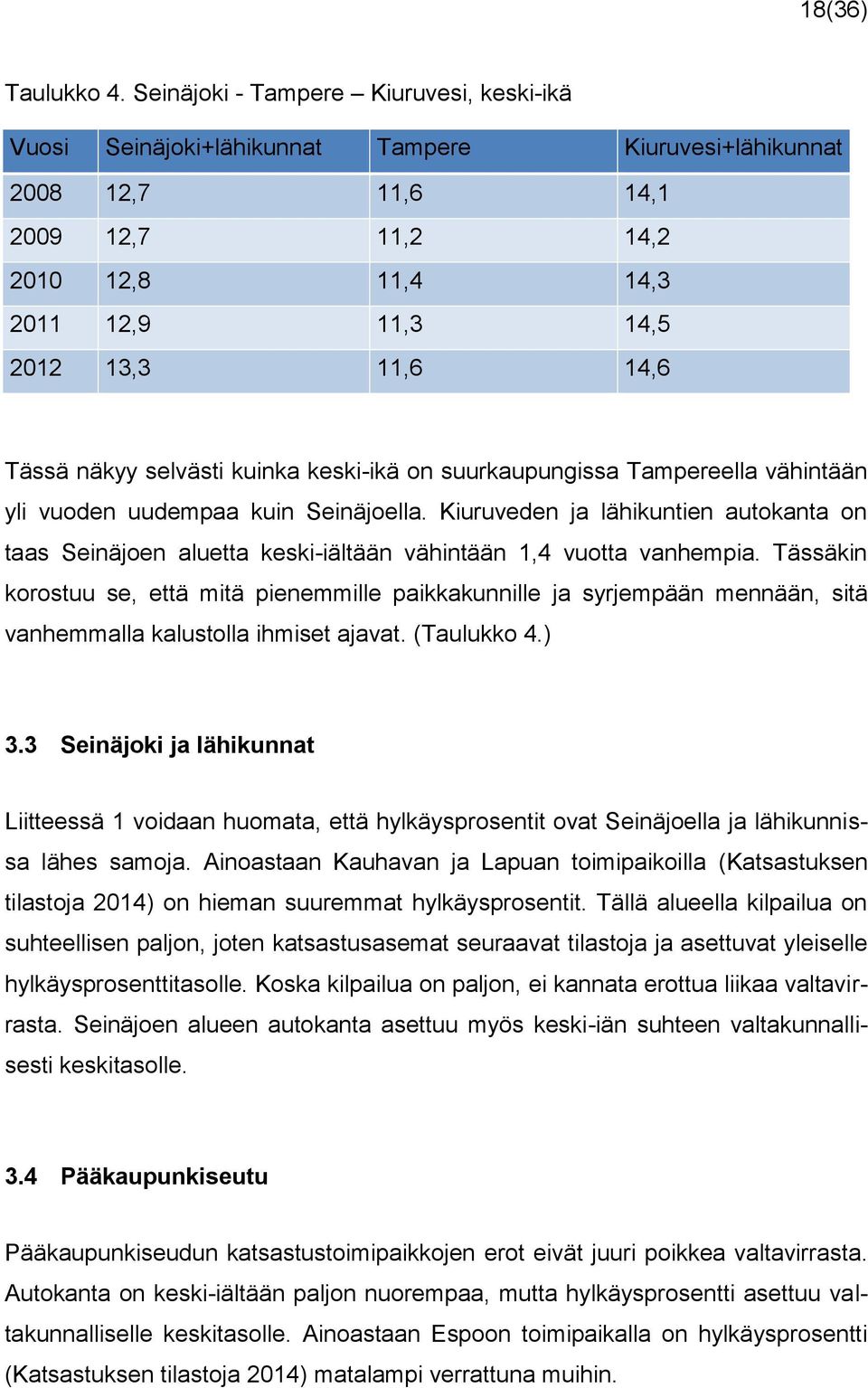 Tässä näkyy selvästi kuinka keski-ikä on suurkaupungissa Tampereella vähintään yli vuoden uudempaa kuin Seinäjoella.