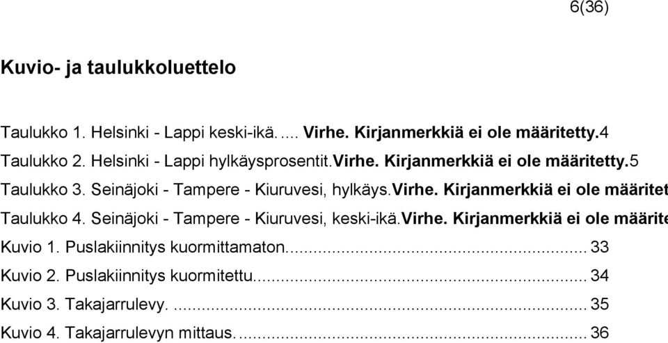 Seinäjoki - Tampere - Kiuruvesi, keski-ikä.virhe. Kirjanmerkkiä ei ole määrite Kuvio 1. Puslakiinnitys kuormittamaton.... 33 Kuvio 2.