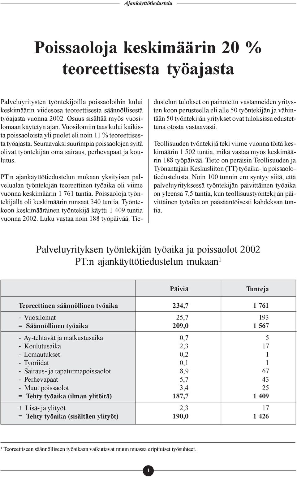 Seuraavaksi suurimpia poissaolojen syitä olivat työntekijän oma sairaus, perhevapaat ja koulutus.