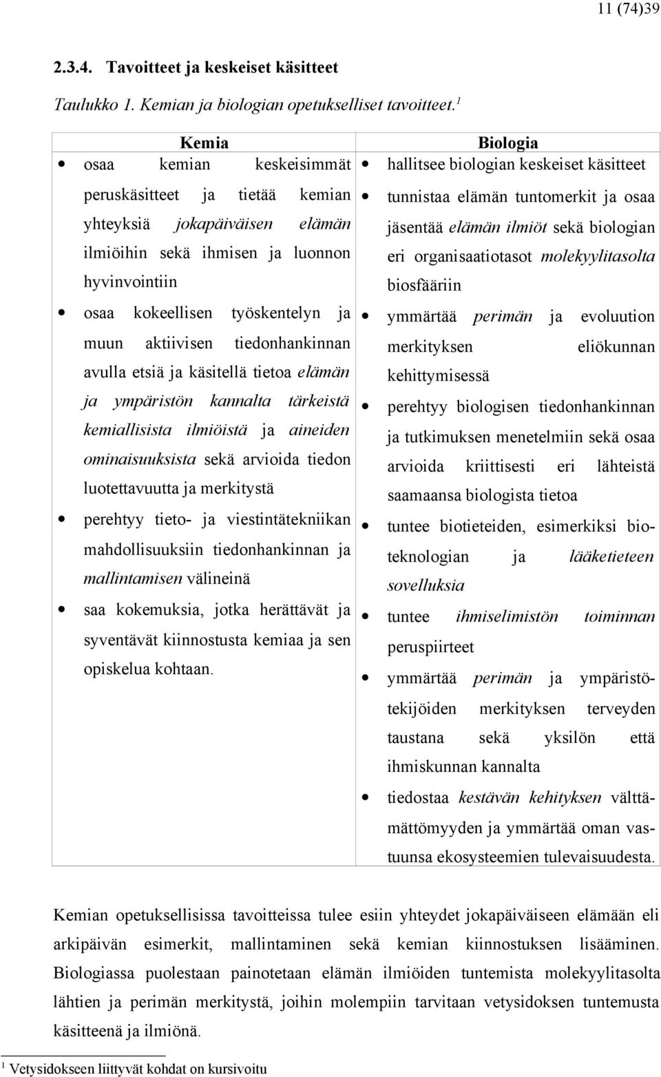 tiedonhankinnan avulla etsiä ja käsitellä tietoa elämän ja ympäristön kannalta tärkeistä kemiallisista ilmiöistä ja aineiden ominaisuuksista sekä arvioida tiedon luotettavuutta ja merkitystä perehtyy