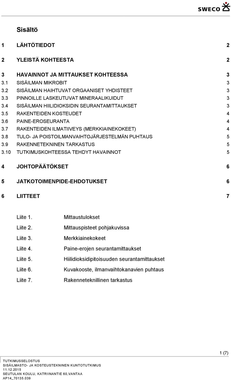 8 TULO- JA POISTOILMANVAIHTOJÄRJESTELMÄN PUHTAUS 5 3.9 RAKENNETEKNINEN TARKASTUS 5 3.10 TUTKIMUSKOHTEESSA TEHDYT HAVAINNOT 5 4 JOHTOPÄÄTÖKSET 6 5 JATKOTOIMENPIDE-EHDOTUKSET 6 6 LIITTEET 7 Liite 1.