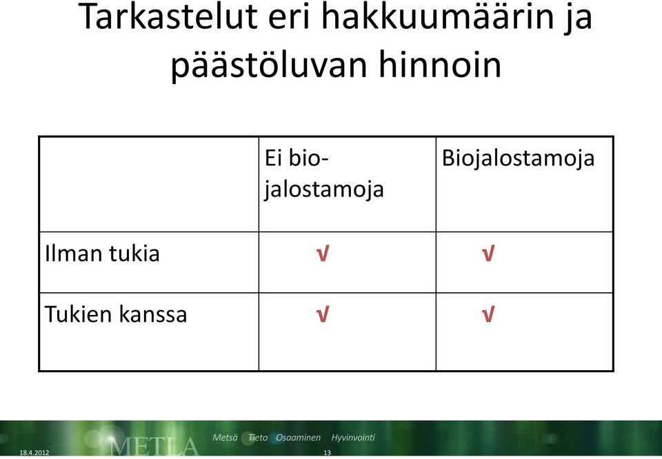 biojalostamoja Biojalostamoja